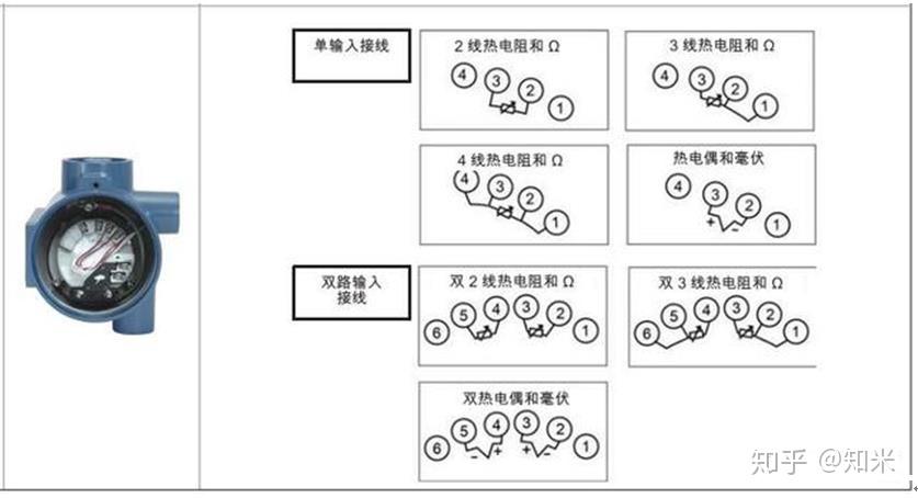 温度变送器套什么定额,温度变送器定额应用与高速响应方案解析——桌面款型的独特设计,收益成语分析定义_界面版14.47.73