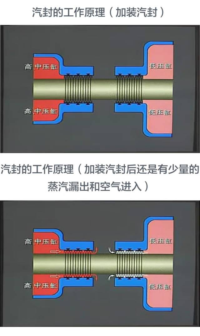 塑封电机结构图解