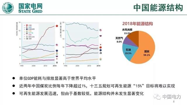 铷铁硼磁体应用前景