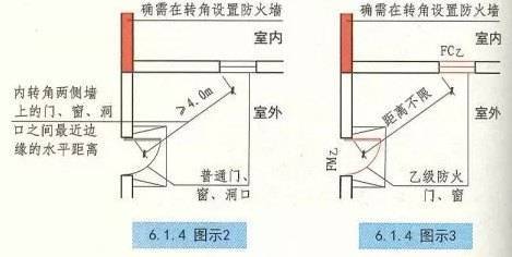 流量开关安装规范