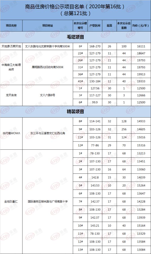 门碰的款式及价格