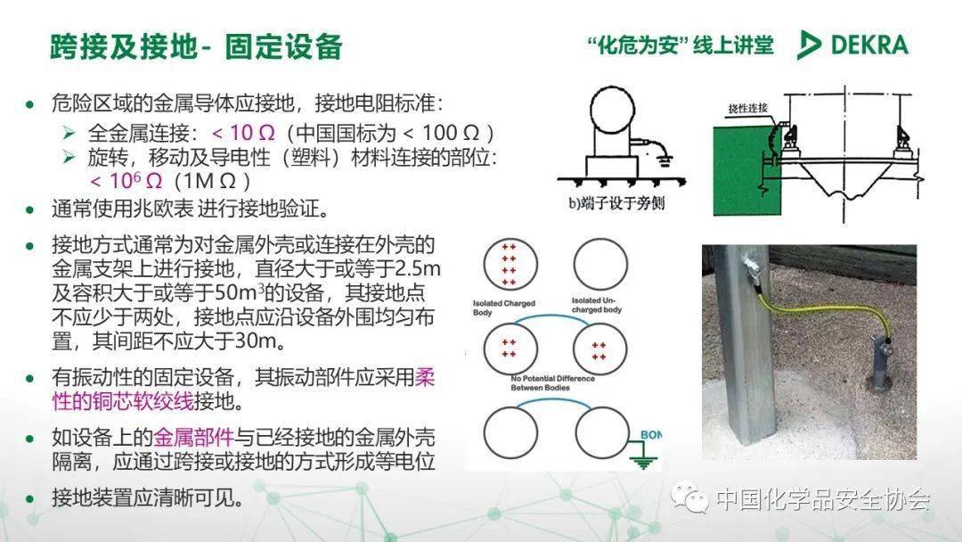 静电发生器制作方法