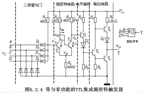 触发器与排焊机的原理图片