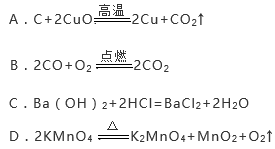 化学助剂是属于什么类