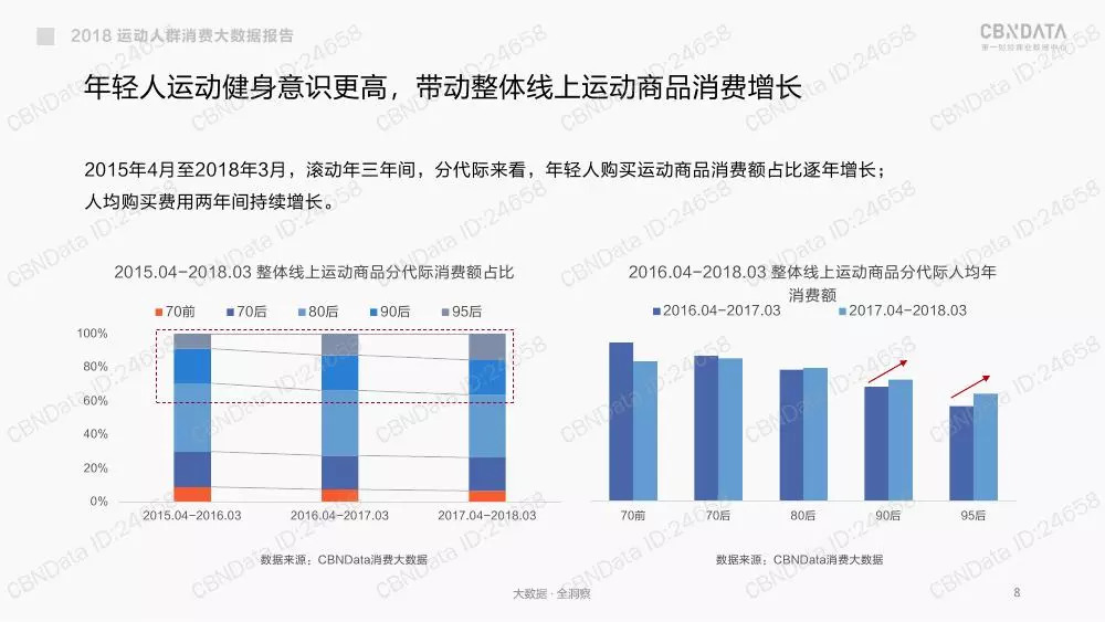 打蜡皮是什么档次