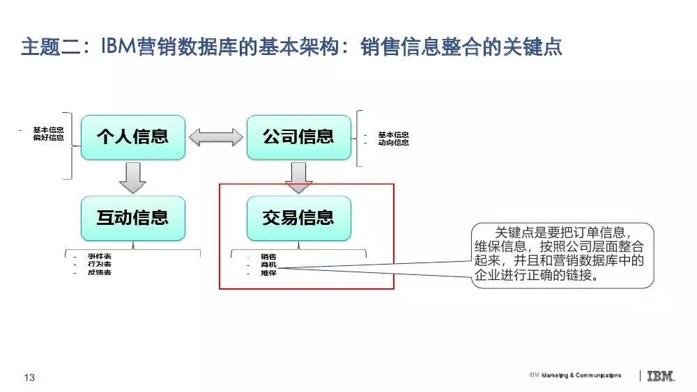 酒水车怎么操作吸水