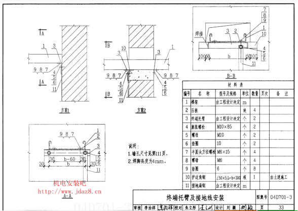 为什么铁桥架在滚轴上