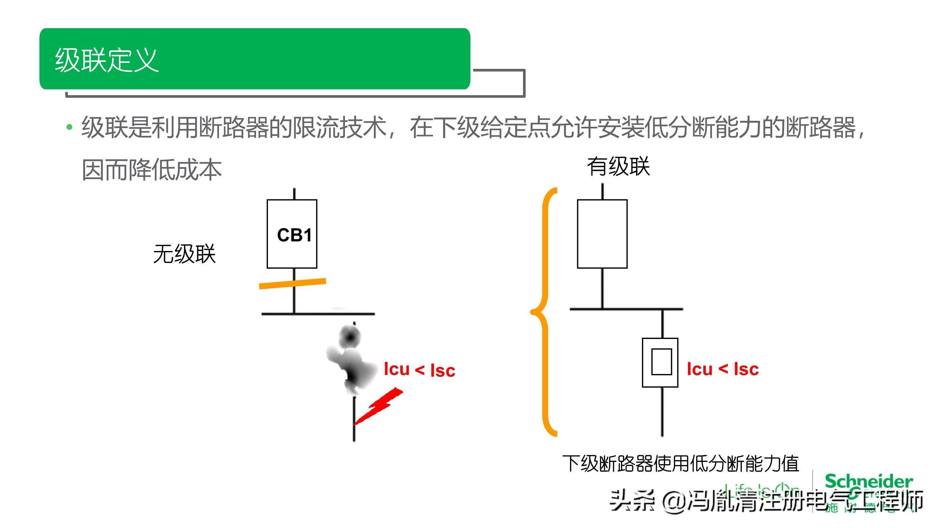 低压熔断器使用寿命