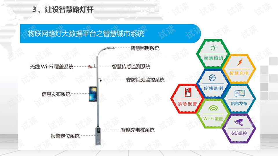 广告灯线路的接法