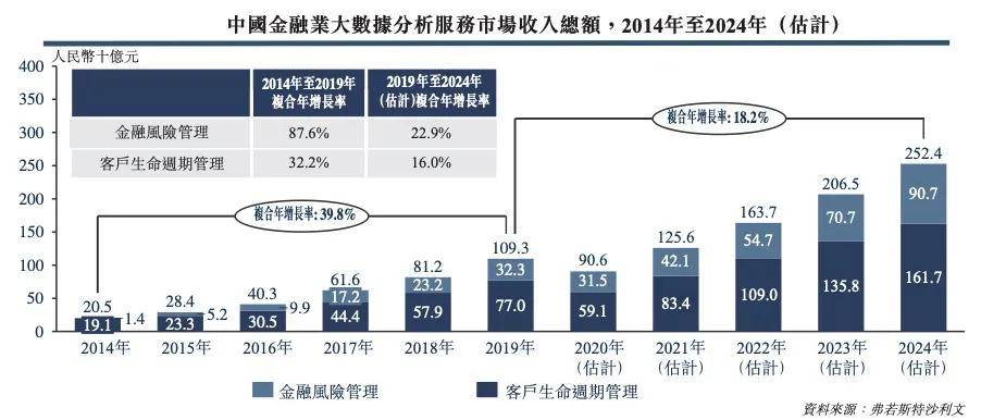 公共广播系统接线