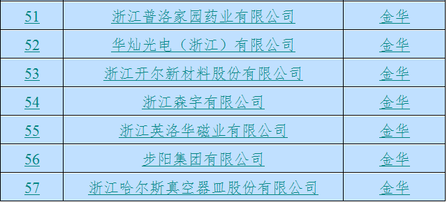 几叶到寒 第8页