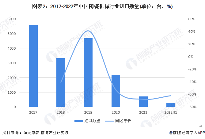 什么是陶瓷机械