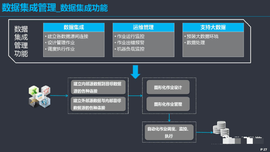 附儿什么意思