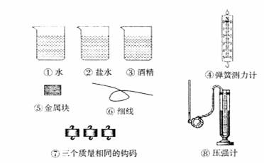 百分表与投影项链原理一样吗