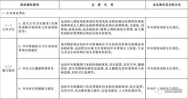 回单员是什么工作,回单员的工作职责与持久性策略解析,社会责任执行_试用版11.88.17