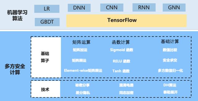 温度面膜怎么样