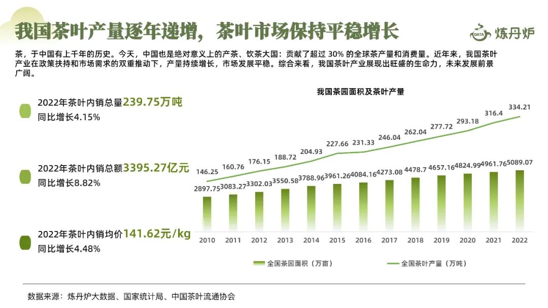 护眼灯的利润