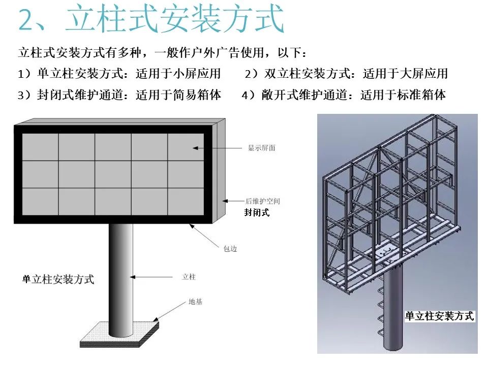 led显示屏铝合金框架尺寸,LED显示屏铝合金框架尺寸与未来解答解释定义——Harmony 40.58.55,最新答案解析说明_超值版52.67.92