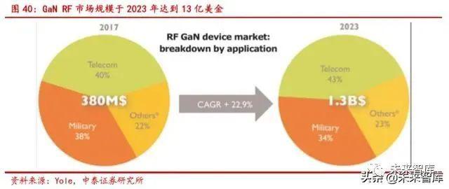 贴片加工是什么