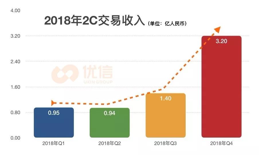 多级泵效率一般多少