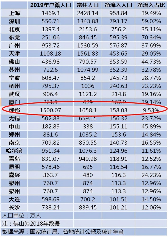 亳州中药材天地网当归价格