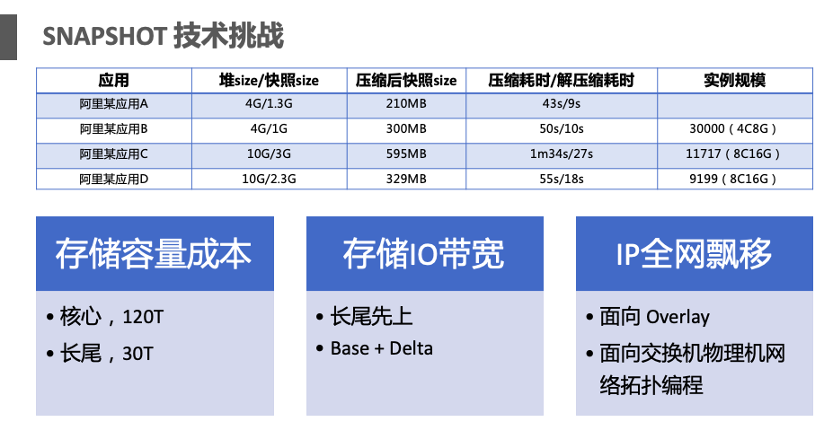 钛粉是什么材料