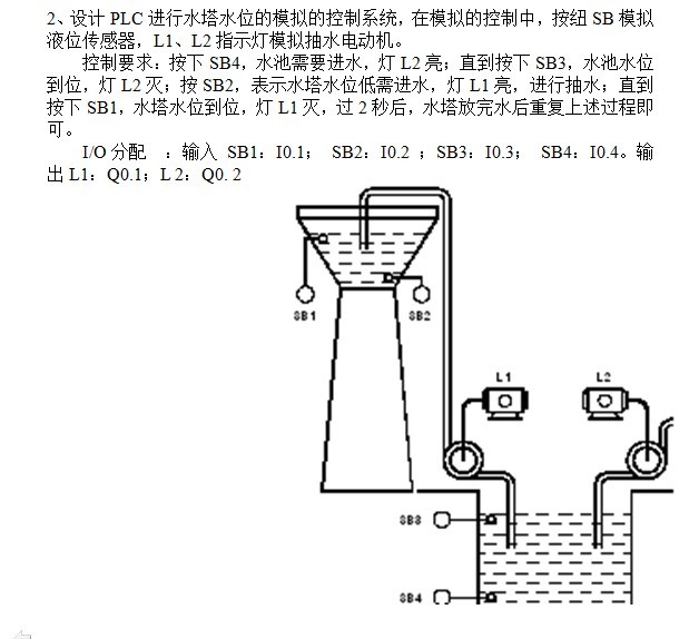 床头柜与吊秤原理区别,床头柜与吊秤原理区别及标准化程序评估探讨,仿真技术方案实现_进阶款43.55.73