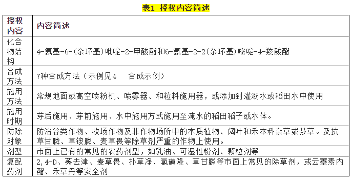 福欣安主要成分