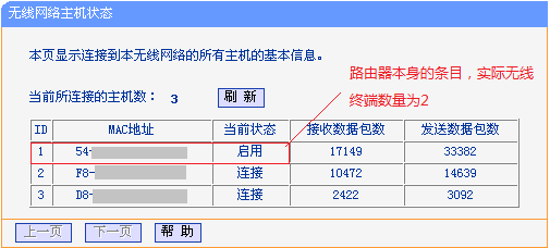 配电室对手机信号有干扰吗