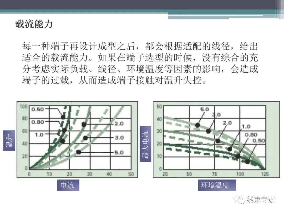 除沫器有什么作用?