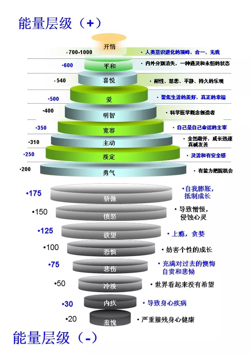 高尔夫灯带