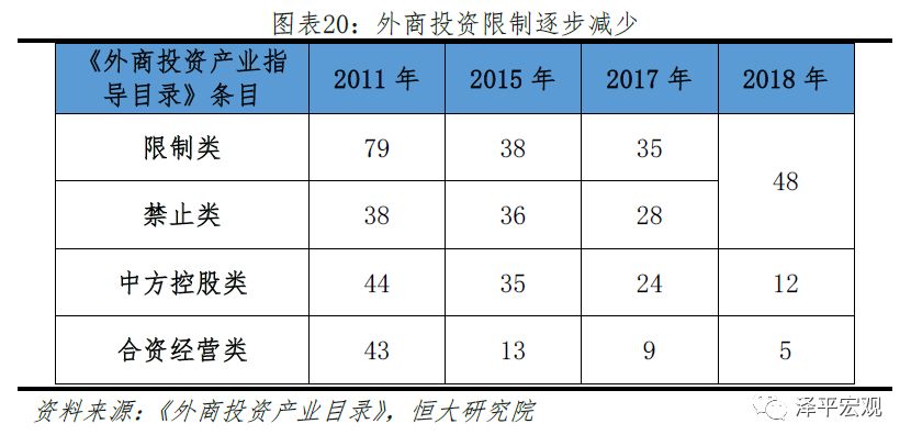 红木对比