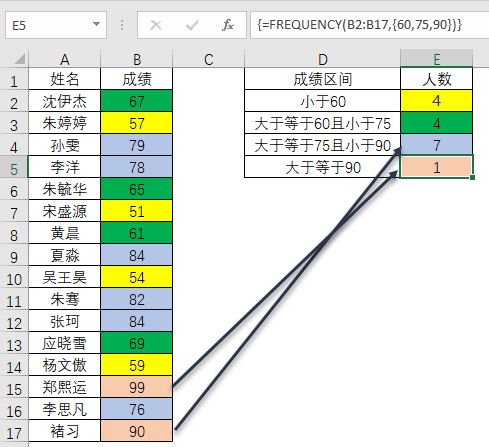 手工制作门禁卡套