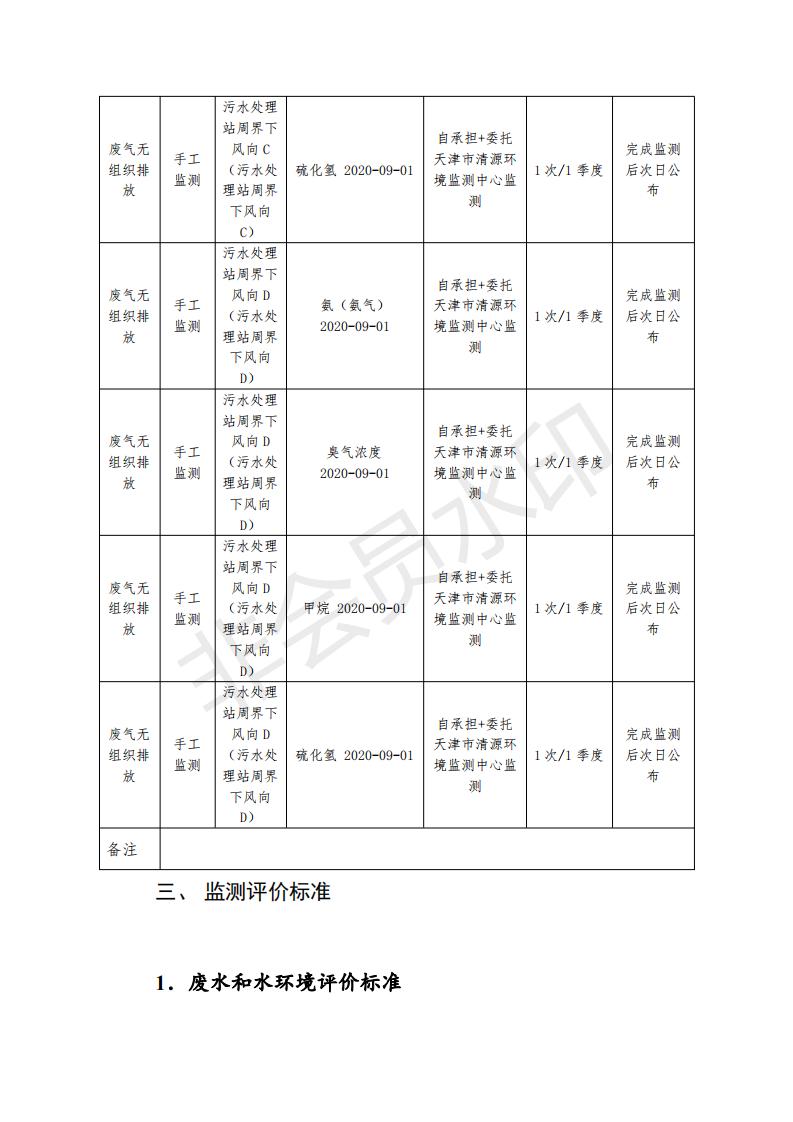 测量开关工作状态有什么注意事项