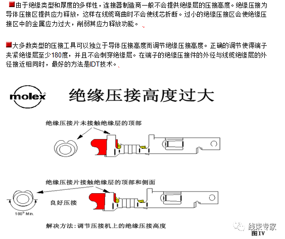 连接器压接工艺技术