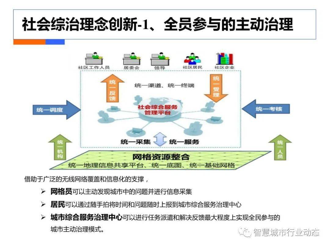 瓦楞纸袋子