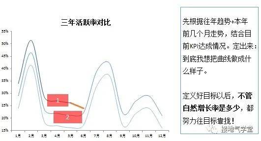 矿物质导电笔