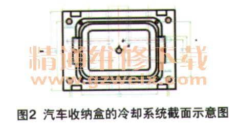 纸质模具