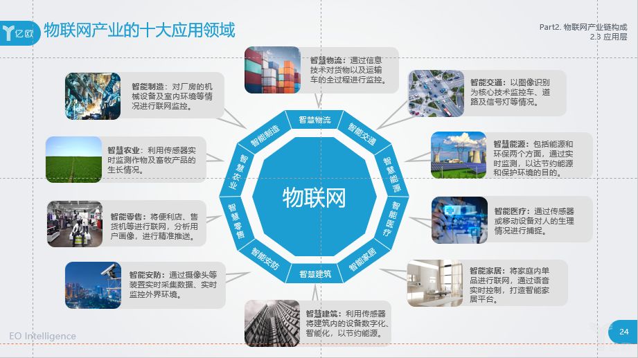 浅谈电子组装技术的发展及应用