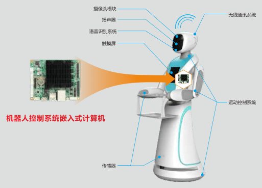 塑料充气泵