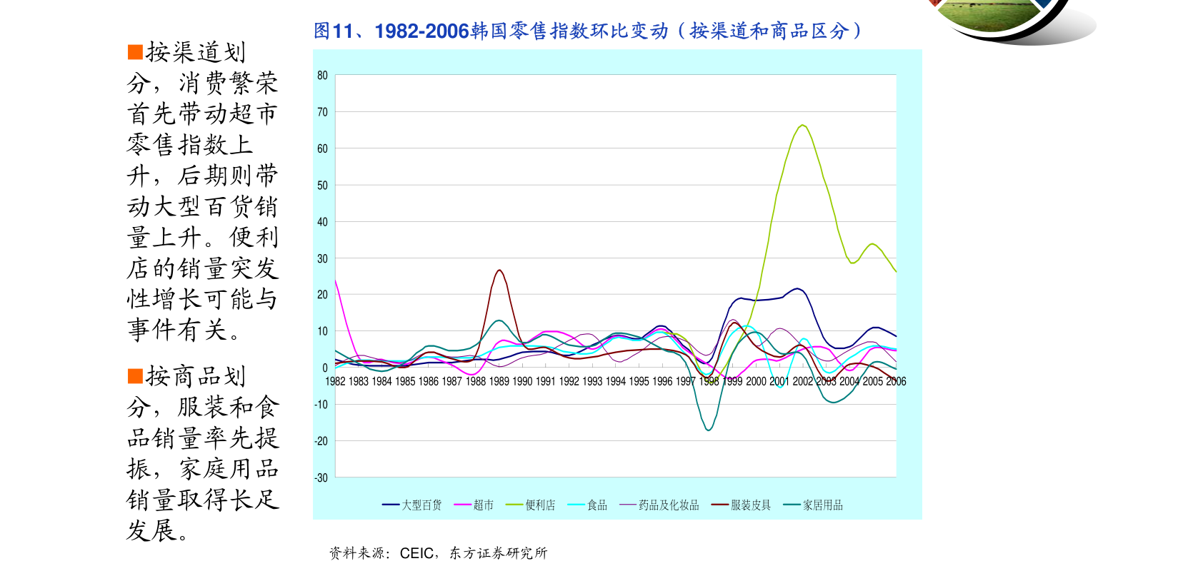 云台摔坏了