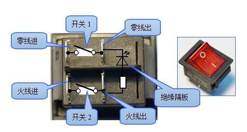 开关加工组装