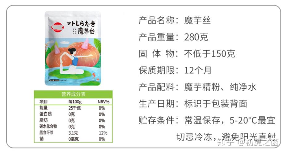 两包方便面的热量