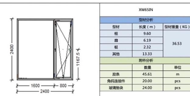 绝缘管套怎么使用方法