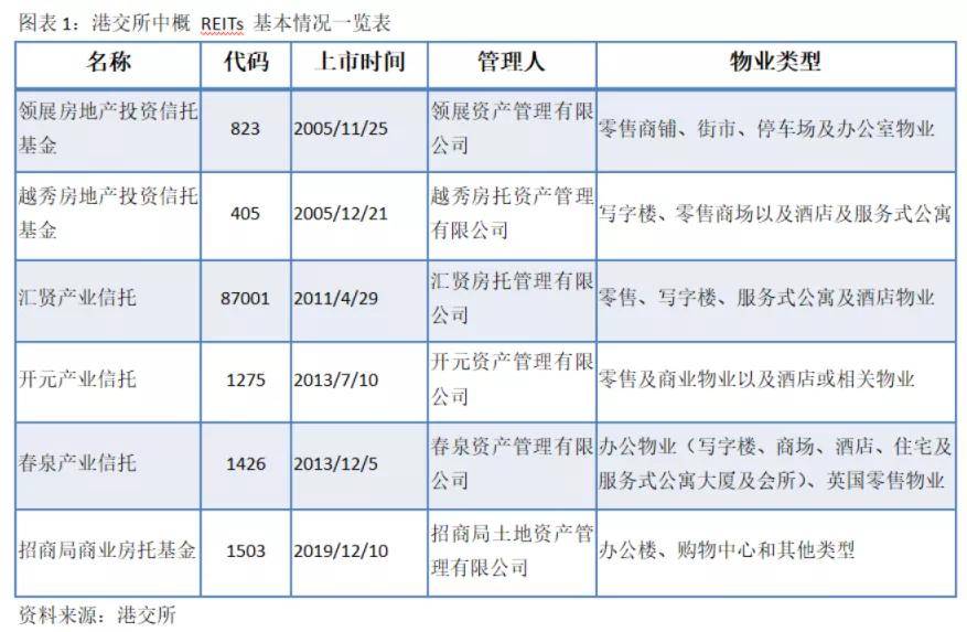 百货类产品的作用