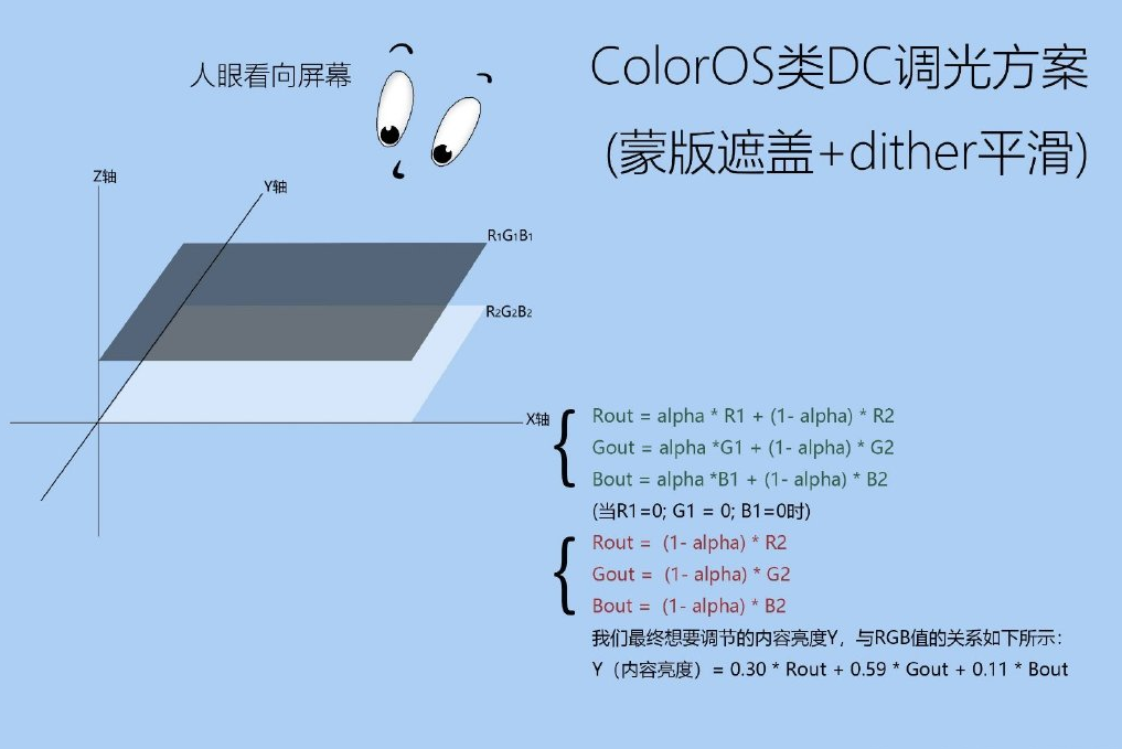 电池与纱线磨毛哪个好