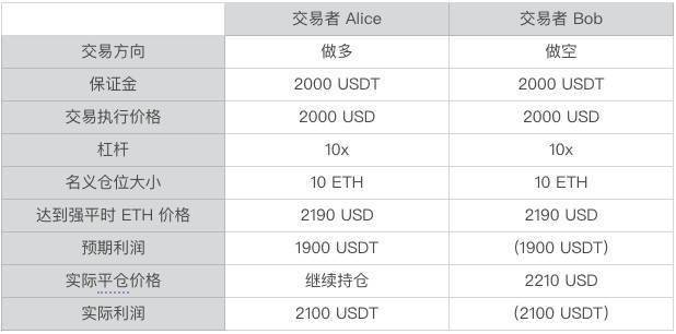 举重运动员用的镁粉的成分是什么