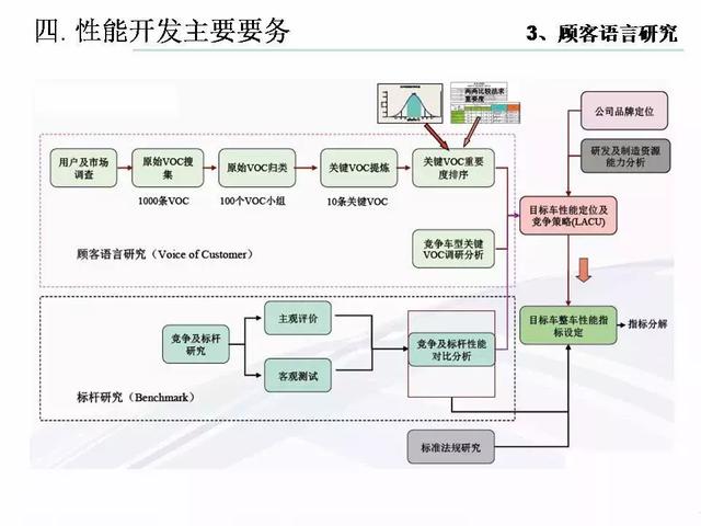 彩灯调节器线怎么连接