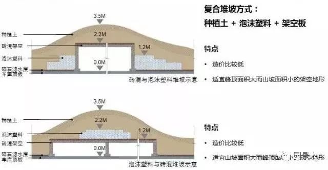 百洁垫与废旧滤板的关系