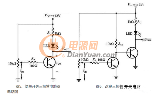 旋转开关工作原理